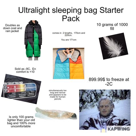 reddit ultralight|reddit ultralight sleeping bag.